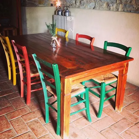 Agriturismo Sottotono Carmignano