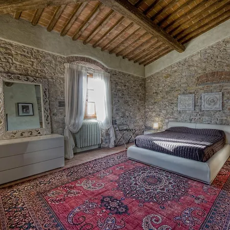 Agriturismo Sottotono Carmignano