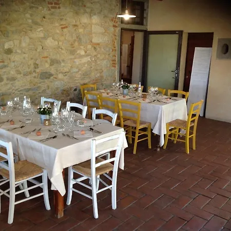 Agriturismo Sottotono * Carmignano